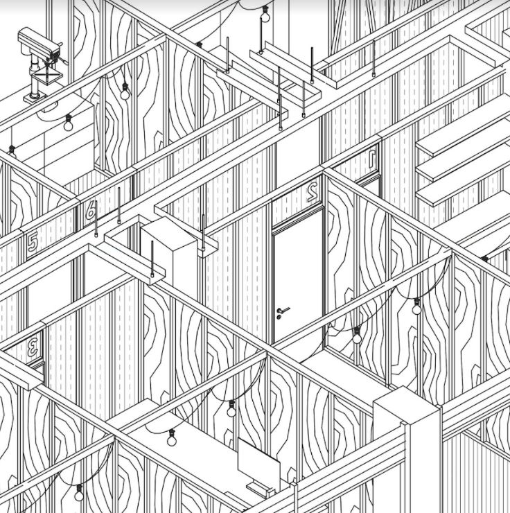 Visualisation of the partitioning system (zoomed in)